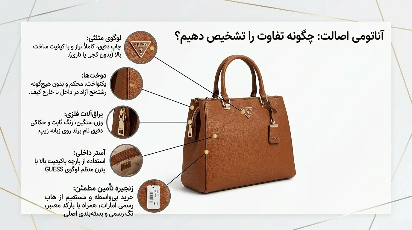 کیف زنانه guess