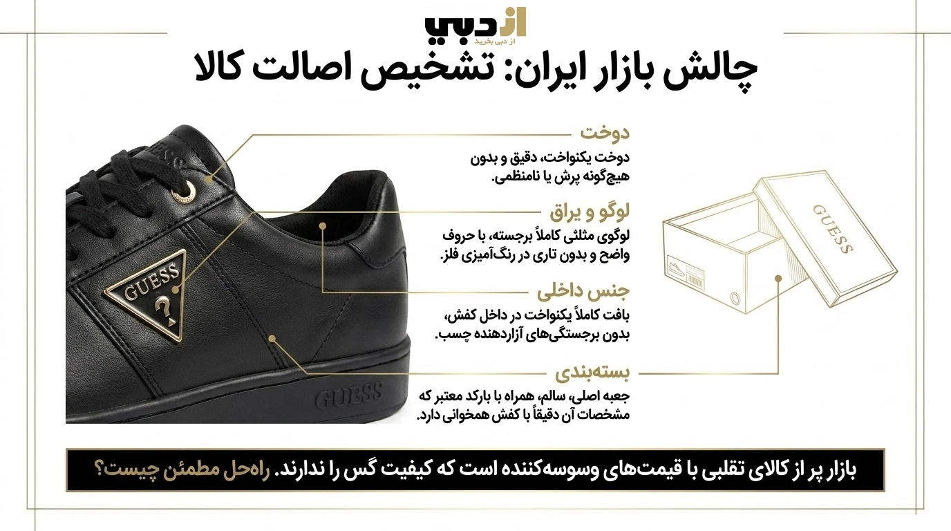 کفش برند گس