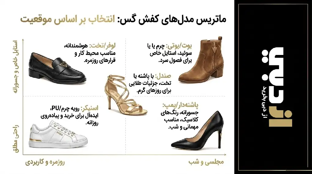 کفش برند گس