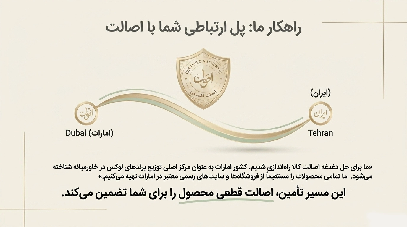 مسیر امن خرید از امارات